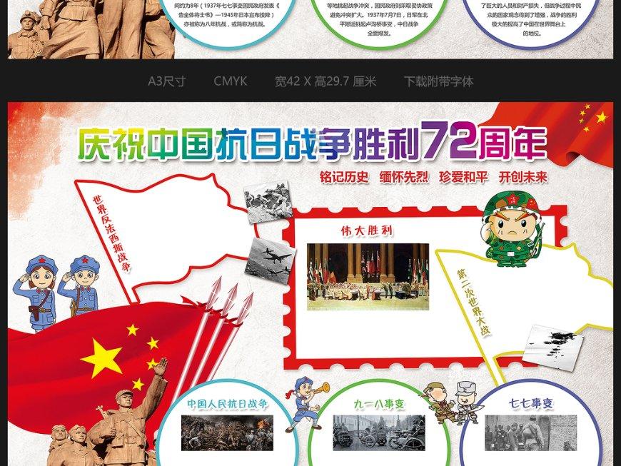 出车祸时副驾没人安全气囊会不会弹出?游戏画面